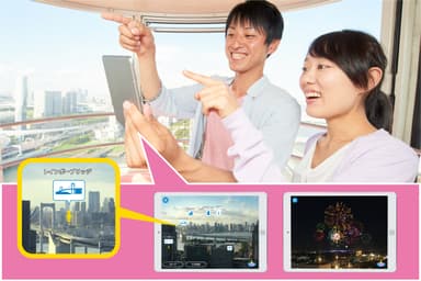 『そらでなび』使用イメージ