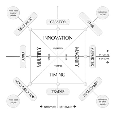 WDsquare1_en