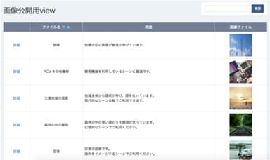 一覧ビュー