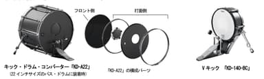 「KD-A22」、「KD-140-BC」