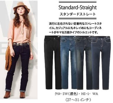 スタンダードストレート