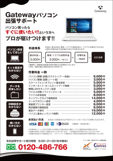 Gatewayチラシ裏