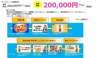 テンプレート映像