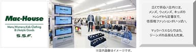 『マックハウス スーパーストアフューチャー』 10月8日（土）宮崎市にオープン