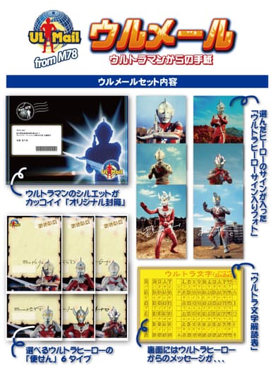 ウルメールセット内容