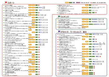 「アウトドアフェスティバル」パンフレット(裏)