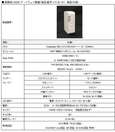 製品仕様