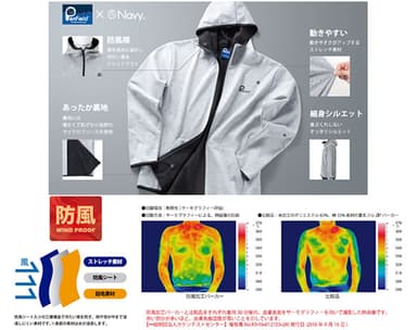 防風シート入り3層構造 新登場　Penfield×Ｎａｖｙ(R)『防風ZIPパーカ』