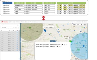 ジオフェンス(到着通知)機能画面
