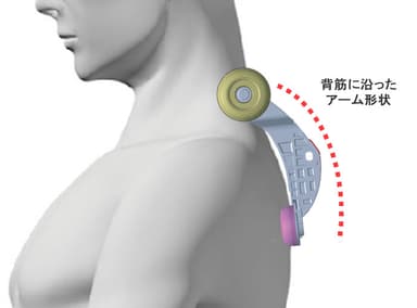 背筋に沿ったアーム形状