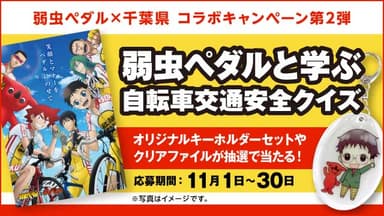 第2弾キャンペーン広告