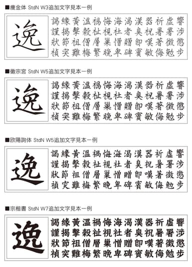 StdN追加文字見本