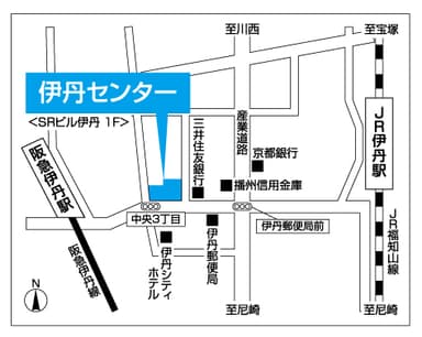 案内図