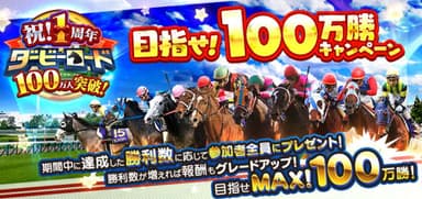 100万勝キャンペーン