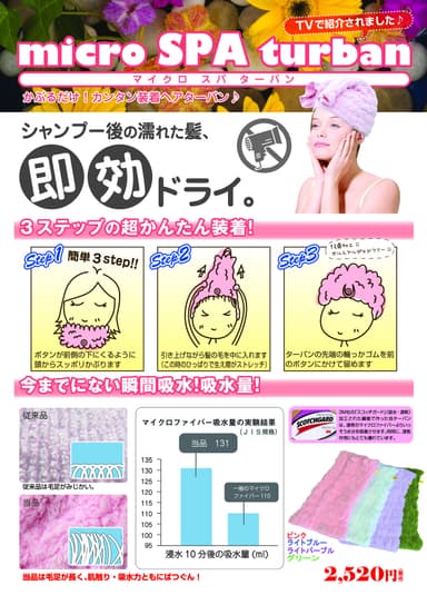 POPデータ
