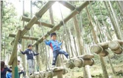 六甲山フィールド・アスレチック