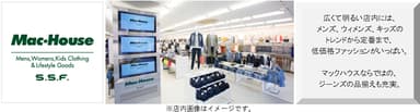『マックハウス スーパーストアフューチャー』 11月19日(土)愛知県に初上陸