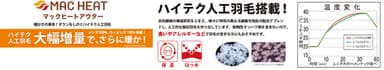 ・マックヒートアウター