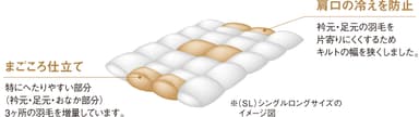 衿元フィットキルト