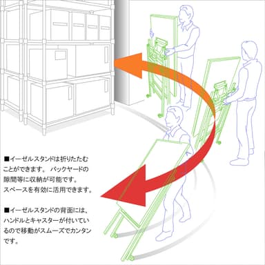 設置方法4