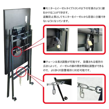設置方法1