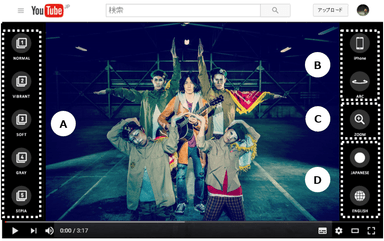 Identity_YOUSTAGRAM_モードレクチャー