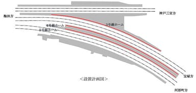 ＜設置計画図＞