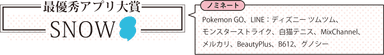 最優秀アプリ大賞
