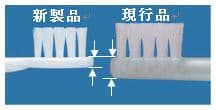 極薄・超コンパクトヘッド