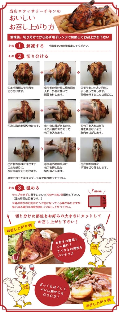 調理方法イメージ