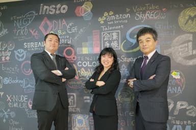 「西鉄Co+Lab」メンバー