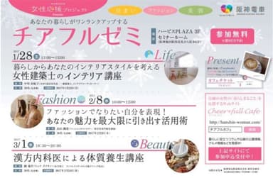 チアフルゼミ詳細