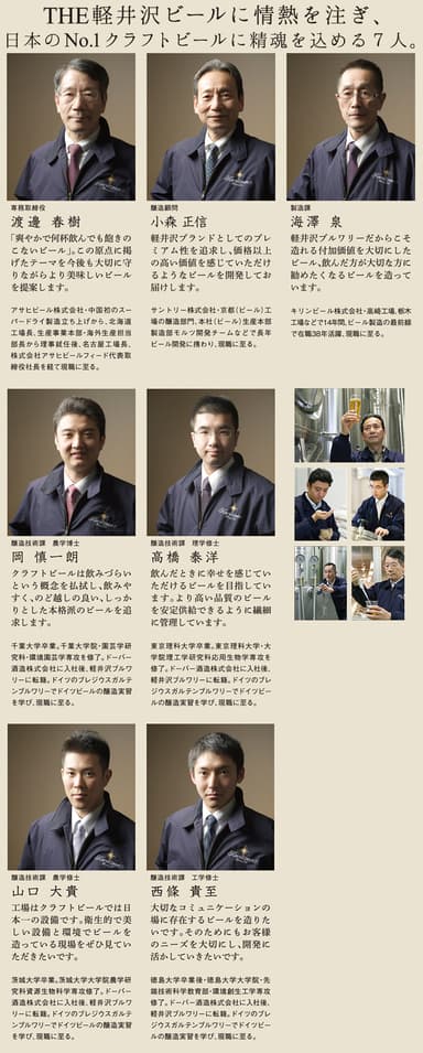 軽井沢ブルワリー7人の醸造スタッフ