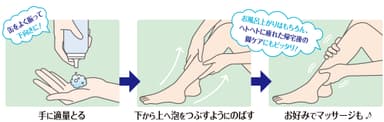 レッグジェル　使い方