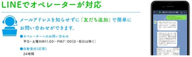 まちエネオペレーター
