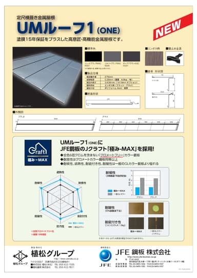 UMルーフ1(ONE)が製品保証15年 (2)