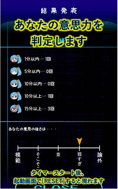 評価画面