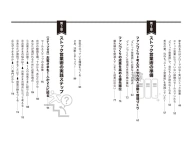目次2