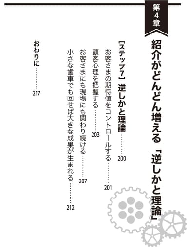 目次4