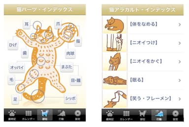 インデックス