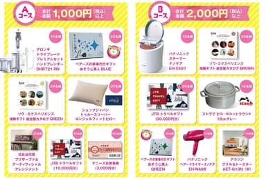 賞品一覧