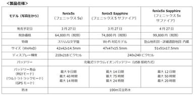 製品仕様