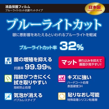 ブルーライトカット抗菌マットタイプの製品特長