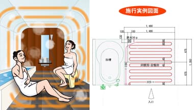 浴室岩盤浴イメージ