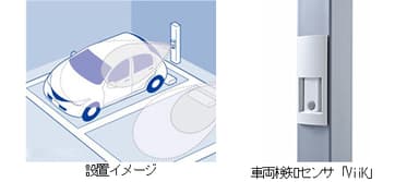リリース１