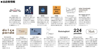 出店者情報