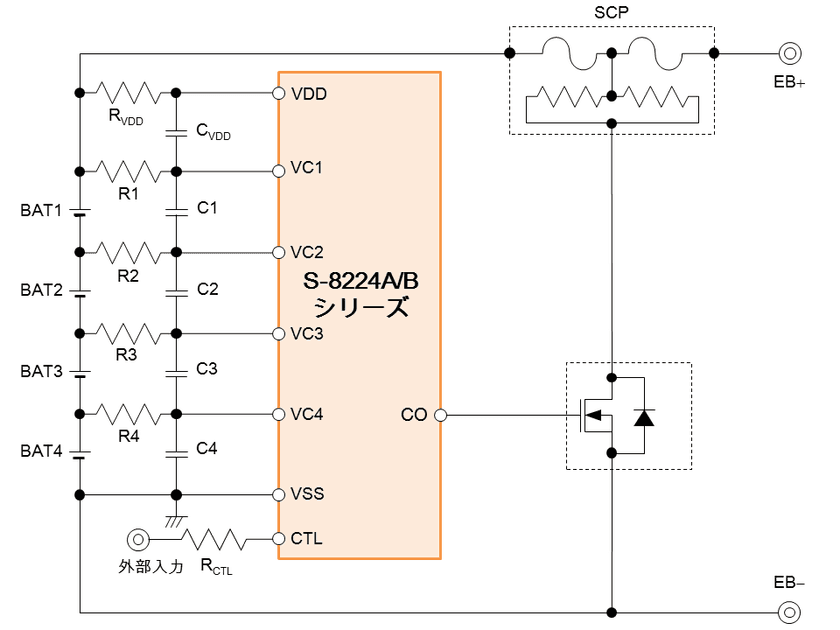 2～4セル用リチウムイオン電池
セカンドプロテクトICを発売

