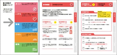 防災パスポート