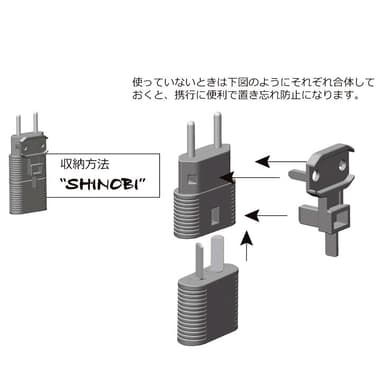 収納方法