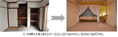 リノベーション例 2